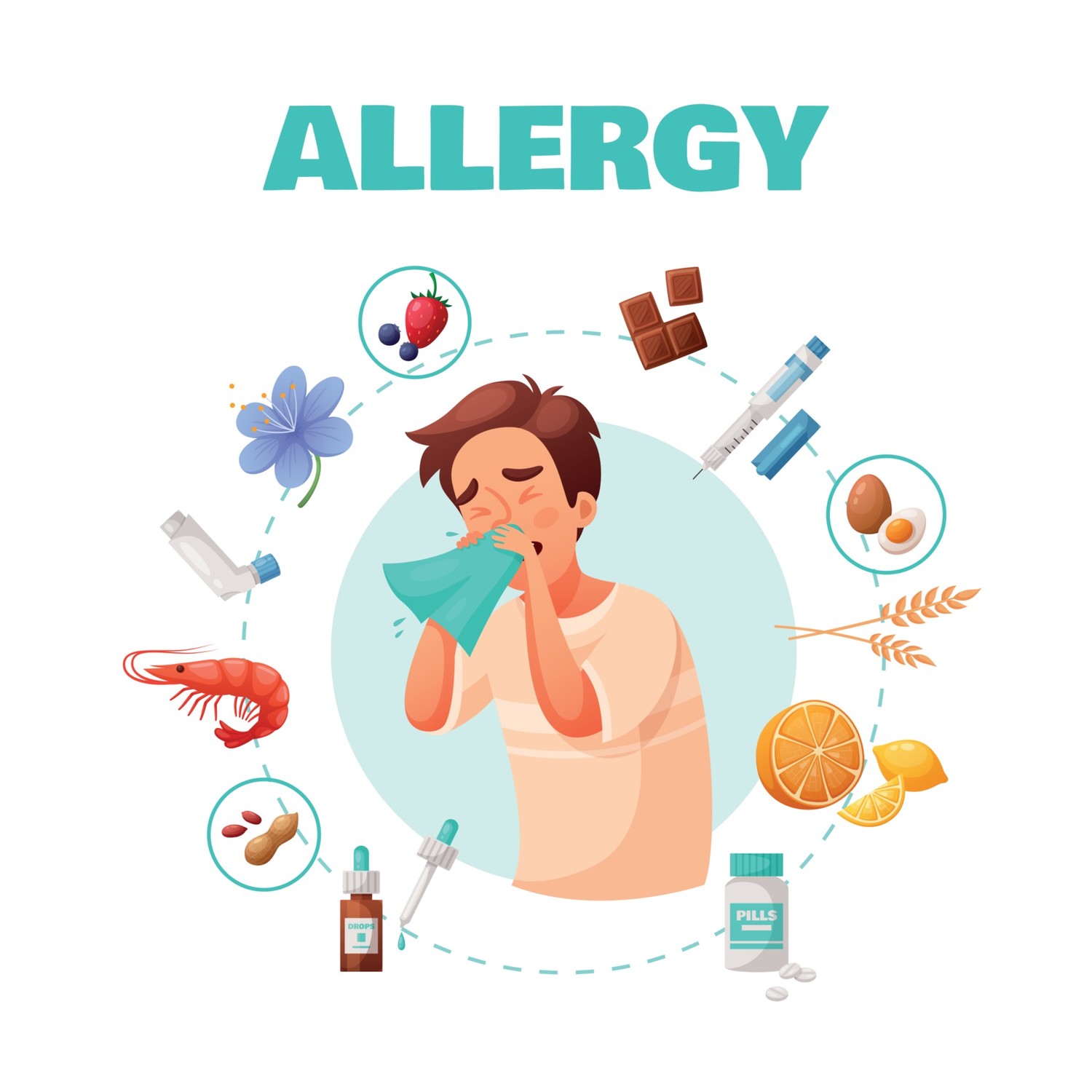 аллергия